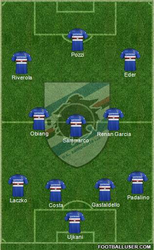 Sampdoria Formation 2014