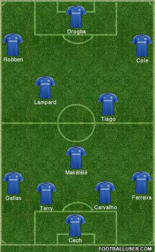 Chelsea Formation 2014