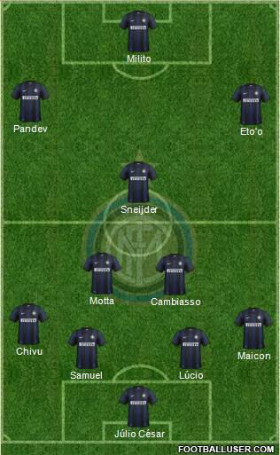 F.C. Internazionale Formation 2014
