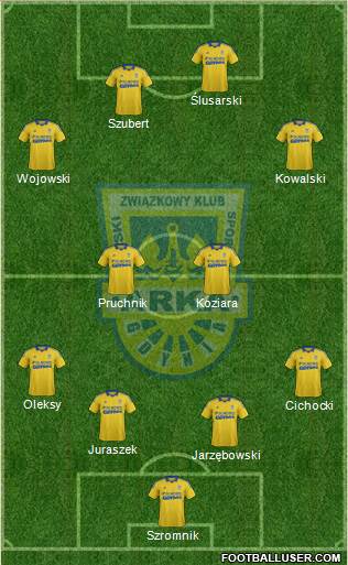 Arka Gdynia Formation 2014