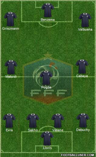 France Formation 2014