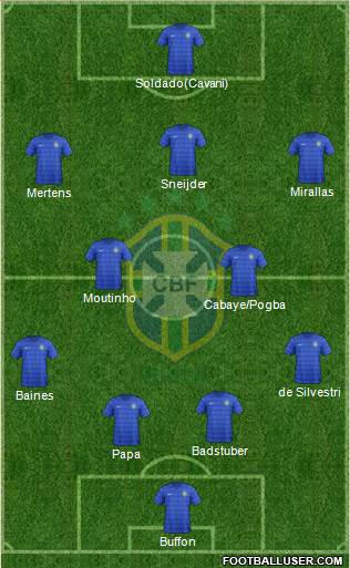 Brazil Formation 2014