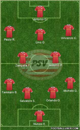 PSV Formation 2014