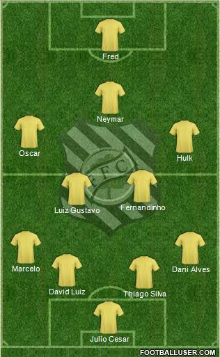 Figueirense FC Formation 2014