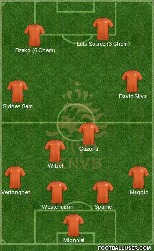 Holland Formation 2014