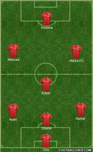 Tunisia Formation 2014