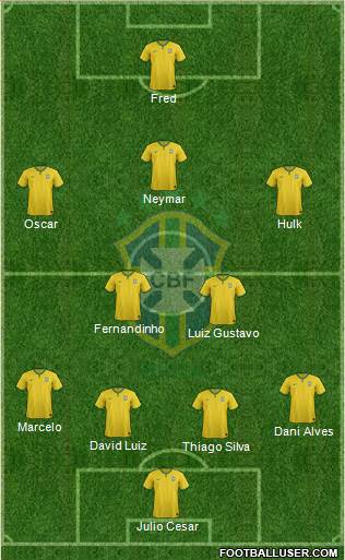 Brazil Formation 2014