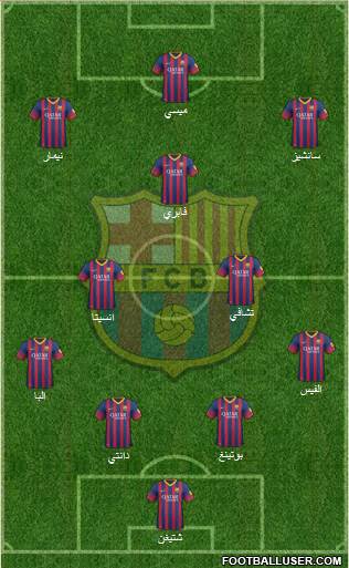 F.C. Barcelona Formation 2014