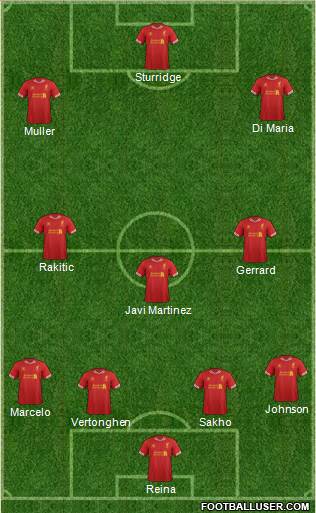 Liverpool Formation 2014