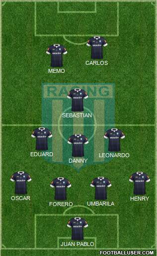 Racing Club Formation 2014