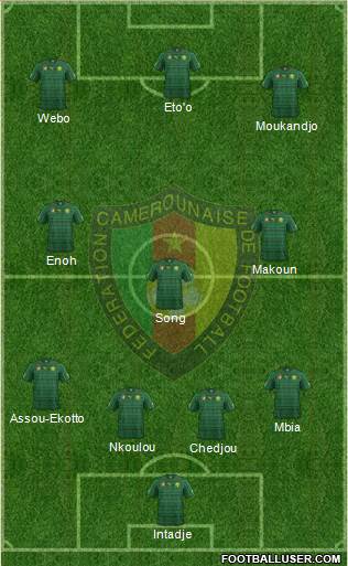 Cameroon Formation 2014