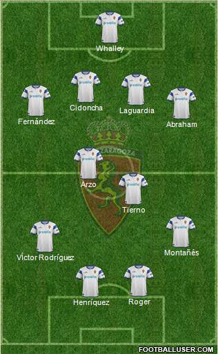 R. Zaragoza S.A.D. Formation 2014
