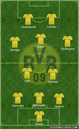 Borussia Dortmund Formation 2014