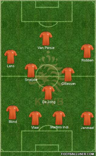 Holland Formation 2014