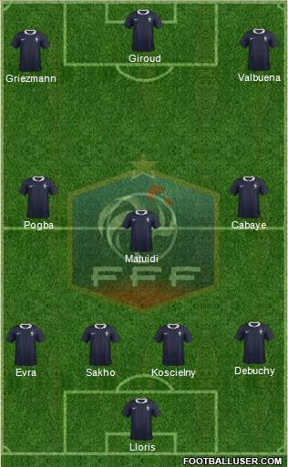 France Formation 2014