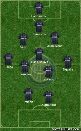 F.C. Internazionale Formation 2014