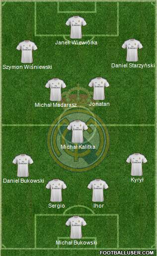 R. Madrid Castilla Formation 2014