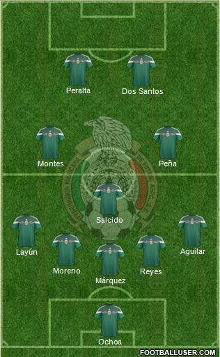 Mexico Formation 2014