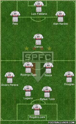 São Paulo FC Formation 2014
