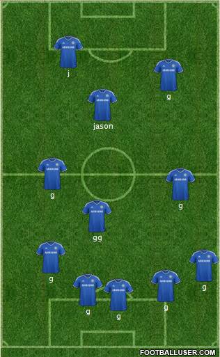Chelsea Formation 2014