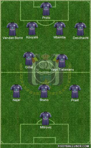 RSC Anderlecht Formation 2014