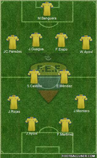 Ecuador Formation 2014