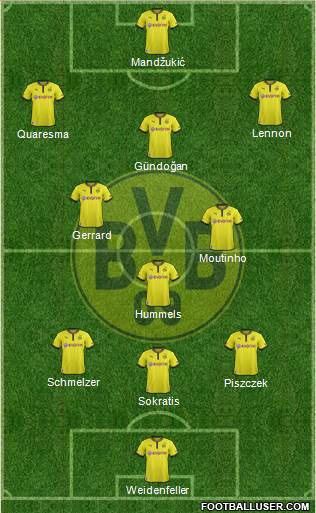 Borussia Dortmund Formation 2014