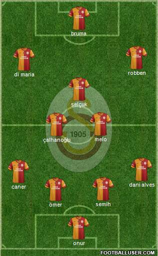 Galatasaray SK Formation 2014