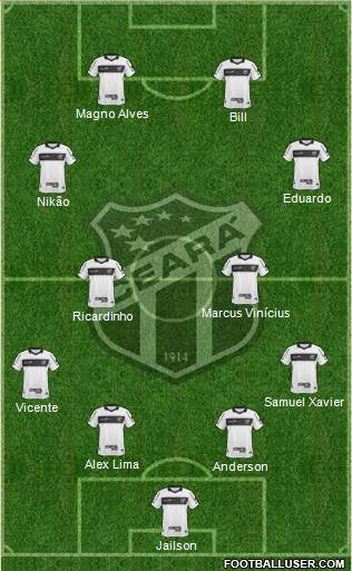 Ceará SC Formation 2014