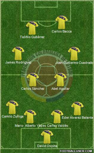 Colombia Formation 2014