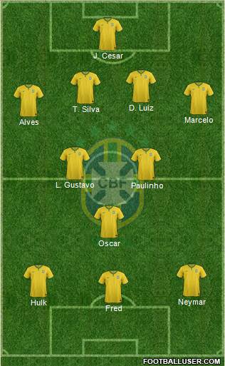 Brazil Formation 2014