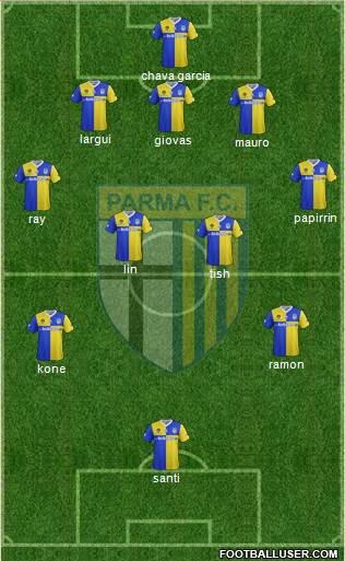 Parma Formation 2014