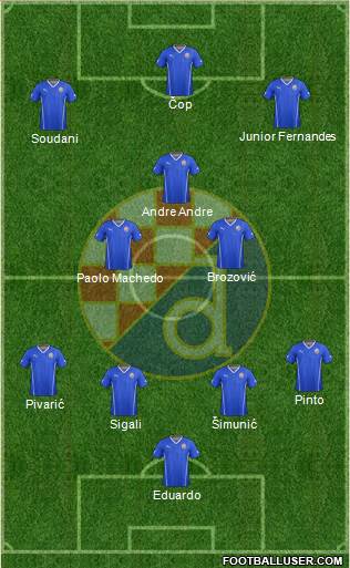 NK Dinamo Formation 2014
