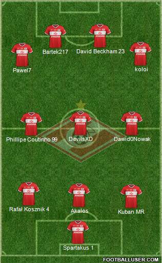 Spartak Moscow Formation 2014