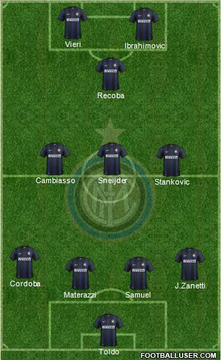 F.C. Internazionale Formation 2014