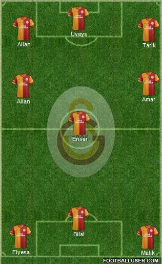 Galatasaray SK Formation 2014