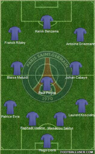 Paris Saint-Germain Formation 2014
