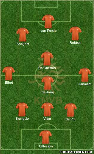 Holland Formation 2014