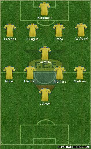 Ecuador Formation 2014