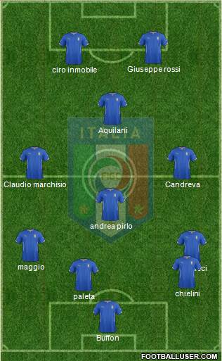 Italy Formation 2014