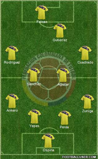 Colombia Formation 2014