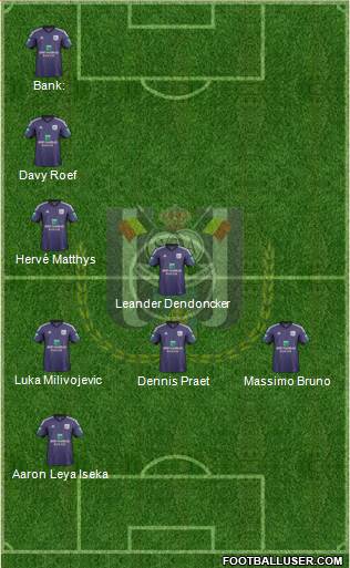RSC Anderlecht Formation 2014