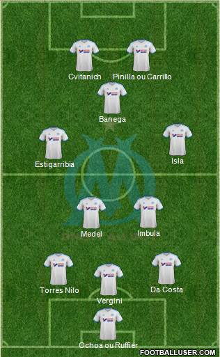 Olympique de Marseille Formation 2014
