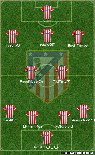 C. Atlético Madrid S.A.D. Formation 2014