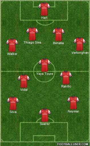 Arsenal Formation 2014