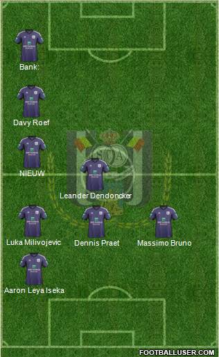 RSC Anderlecht Formation 2014