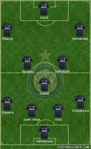 F.C. Internazionale Formation 2014