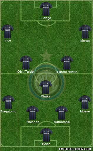 F.C. Internazionale Formation 2014