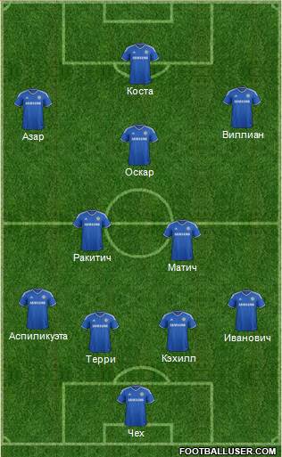 Chelsea Formation 2014