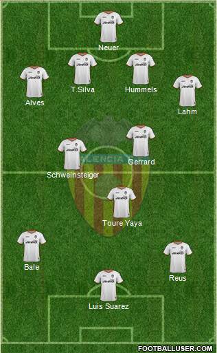 Valencia C.F., S.A.D. Formation 2014